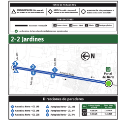 ruta alimentador 2-2 JARDINES-julio-28