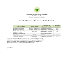 Resultados de Reválidas  - Recinto de Arecibo
