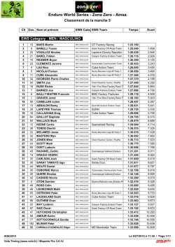 Enduro World Series - Zona Zero - Ainsa