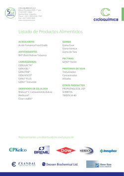 Lista Productos Alimenticios