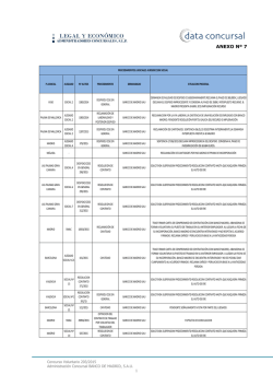 ANEXO Nº 7 - Administración Concursal de Banco Madrid