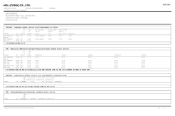 MOL (CHINA) CO., LTD.