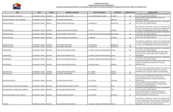 resultados frente a las solicitudes presentadas en el proceso