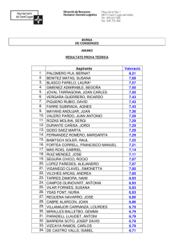 Resultat Prova teòrica Borsa conserges PDF, 76.4 Kb