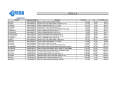 IPECA,C.A.