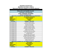 Descargar - Ministerio de Interior y Policia