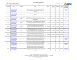 RELACIÓN CONTRATOS ADJUDICADOS 2015 01/2015 https