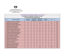 Resultado de Convocatoria N° 059-2015