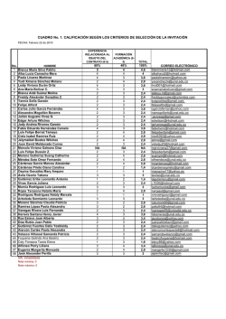 Haga click aquí para ver el PDF con los resultados de la