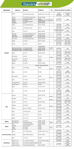 Red de agencias - Financiera Comultrasan