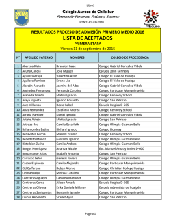 lista de Resultados - Colegio Aurora de Chile SUR