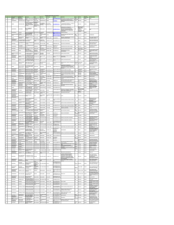 folio vacantes practicante de la carrera empresa que solicita