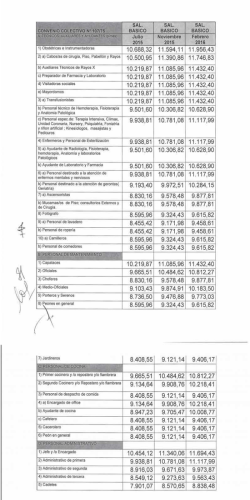 escala 107 - sanidadsistemas.com.ar