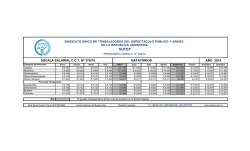 NATATORIOS AÑO 2015 ESCALA SALARIAL C.C.T. Nº 370/75