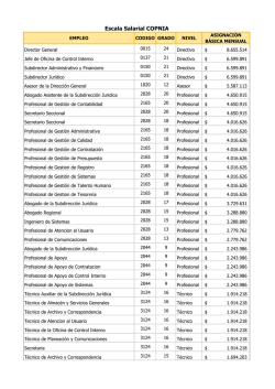 Escala Salarial COPNIA