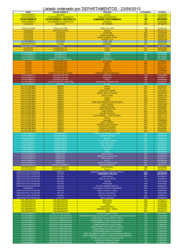 Listado de tel&eacute;fonos ordenado por DEPARTAMENTO (23