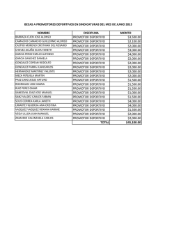nombre disciplina monto promotor deportivo $3500.00 promotor