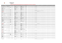 Registro de Empresas Comercializadoras de Residuos