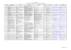 ASCOLFA ASOCIACION COLOMBIANA DE FACULTADES DE