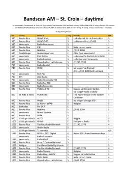 Bandscan AM – St. Croix – daytime