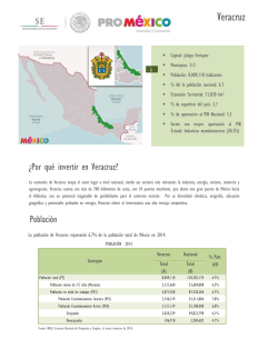 Veracruz - Mapa de Inversión en México