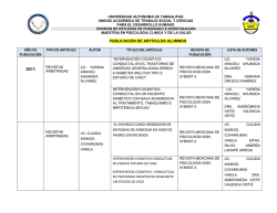 publicación de artículos alumnos año de publicación tipo de artículo