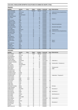 20150223 2C Solicitudes cambio grupos.xlsx