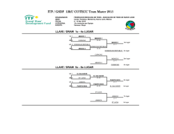 ITF / GSDF 12&U COTECC Team Master 2015