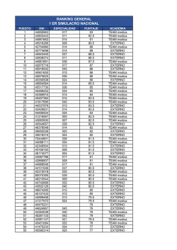 RANKING GENERAL 1 ER SIMULACRO NACIONAL