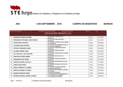 CONCURSILLO MAESTROS - Stecyl-i
