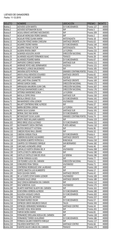 LISTADO DE GANADORES Fecha: 11-12