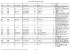 (CENSO CONSTITUCI\323N COMUNIDAD DE USUARIOS