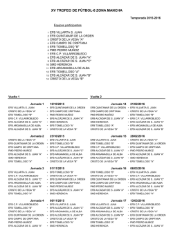 XV TROFEO DE FÚTBOL-8 ZONA MANCHA