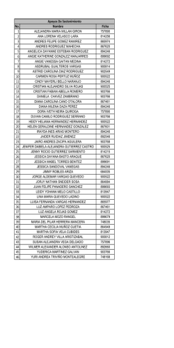 Listado citados a reuni&oacute;n