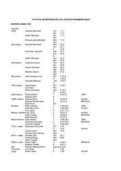 ATLETAS ARGENTINOS EN LOS JUEGOS