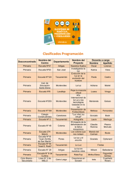 Clasificados Programación 2015