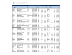 BONOS CORPORATIVOS Y SOBERANOS