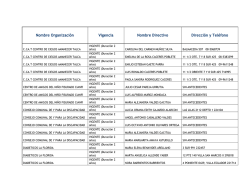 Organizaciones de Discapacidad