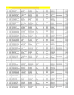 PERMISOS EDIFICACION, AMPLIACION, CAMBIO DE DESTINO