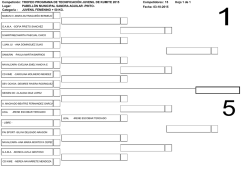 sorteo programa tecnificaci&oacute;n