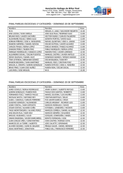 Horarios Parejas Escocesas 1ª y 2ª Categoría