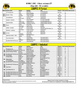 EQUIPOS II Parejas EQUIPOS I Individual