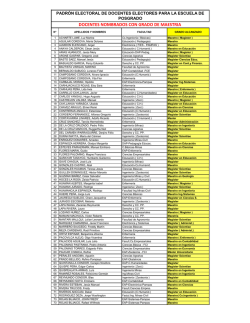 DOCENTES NOMBRADOS CON GRADO DE MAESTRIA