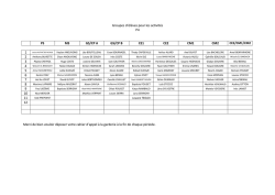 Liste des groupes d`élèves
