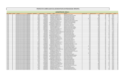 ADMITIDOS 2014-I