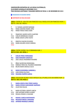 composición definitiva de los integrantes de las mesas electorales