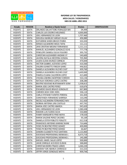 libro de remuneraciones honorarios