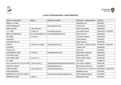 llistat d`associacions i clubs esportius