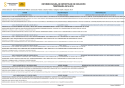 informe escuelas deportivas de iniciación temporada 2014-2015