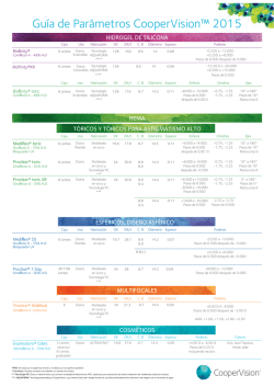 Guía de Parámetros CooperVision™ 2015